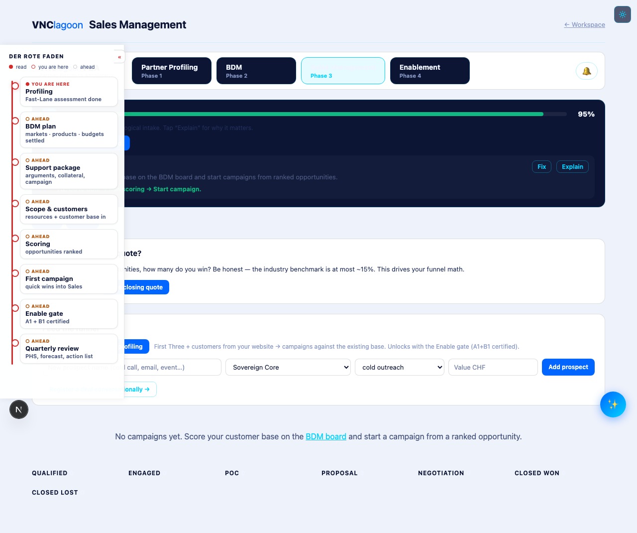 Sales management with funnel and customer base